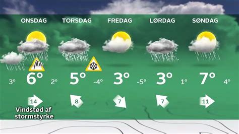 vejret mårslet|Vejret i Mårslet i dag og i morgen 